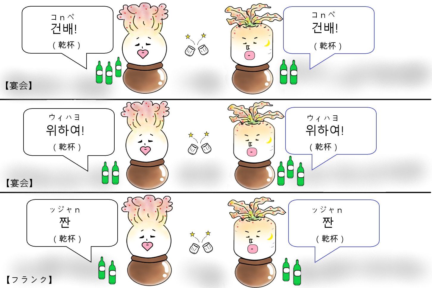 本当に使う韓国語あいさつフレーズ１０選「건배」コリ