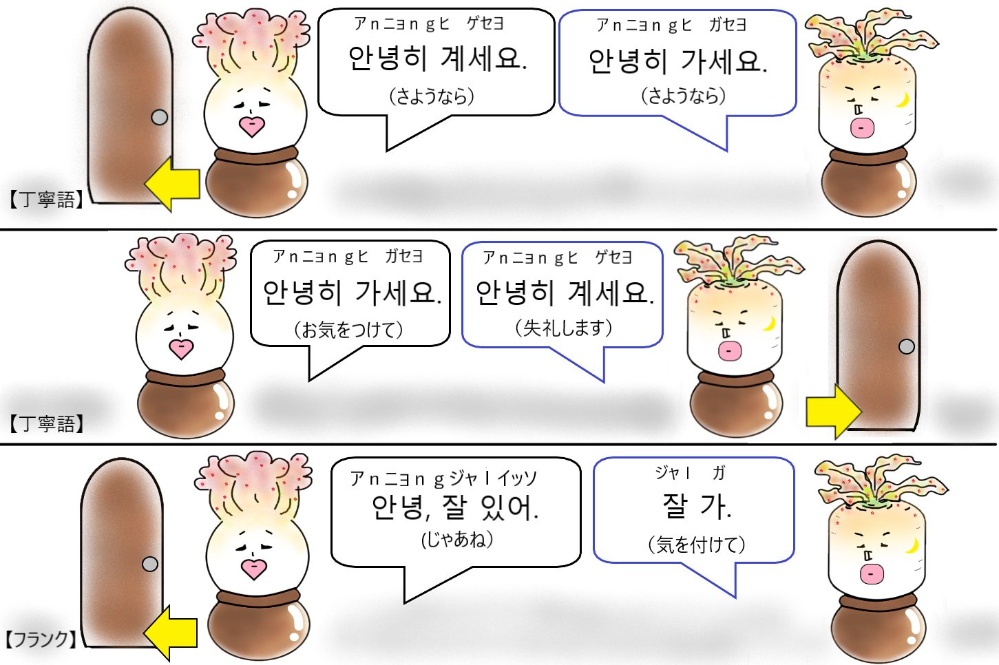 本当に使う韓国語あいさつフレーズ１０選「안녕히 가세요/안녕히 계세요」コリコネ