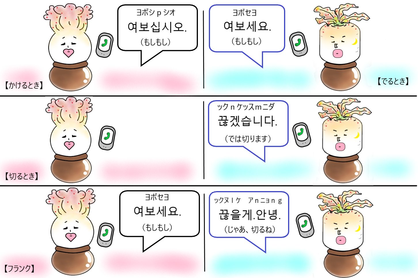 本当に使う韓国語あいさつフレーズ１０選「여보세요」コリコネ