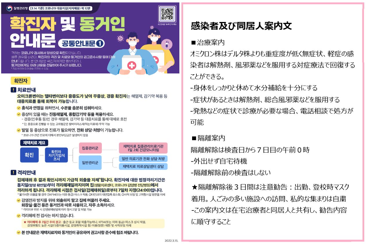 韓国で新型コロナウイルスに感染した場合の案内文